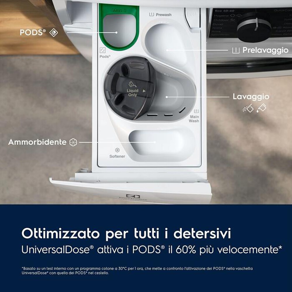 Immagine del prodotto ELECTROLUX - Lavatrice EW6F310V 10 Kg Classe A-Bianco
