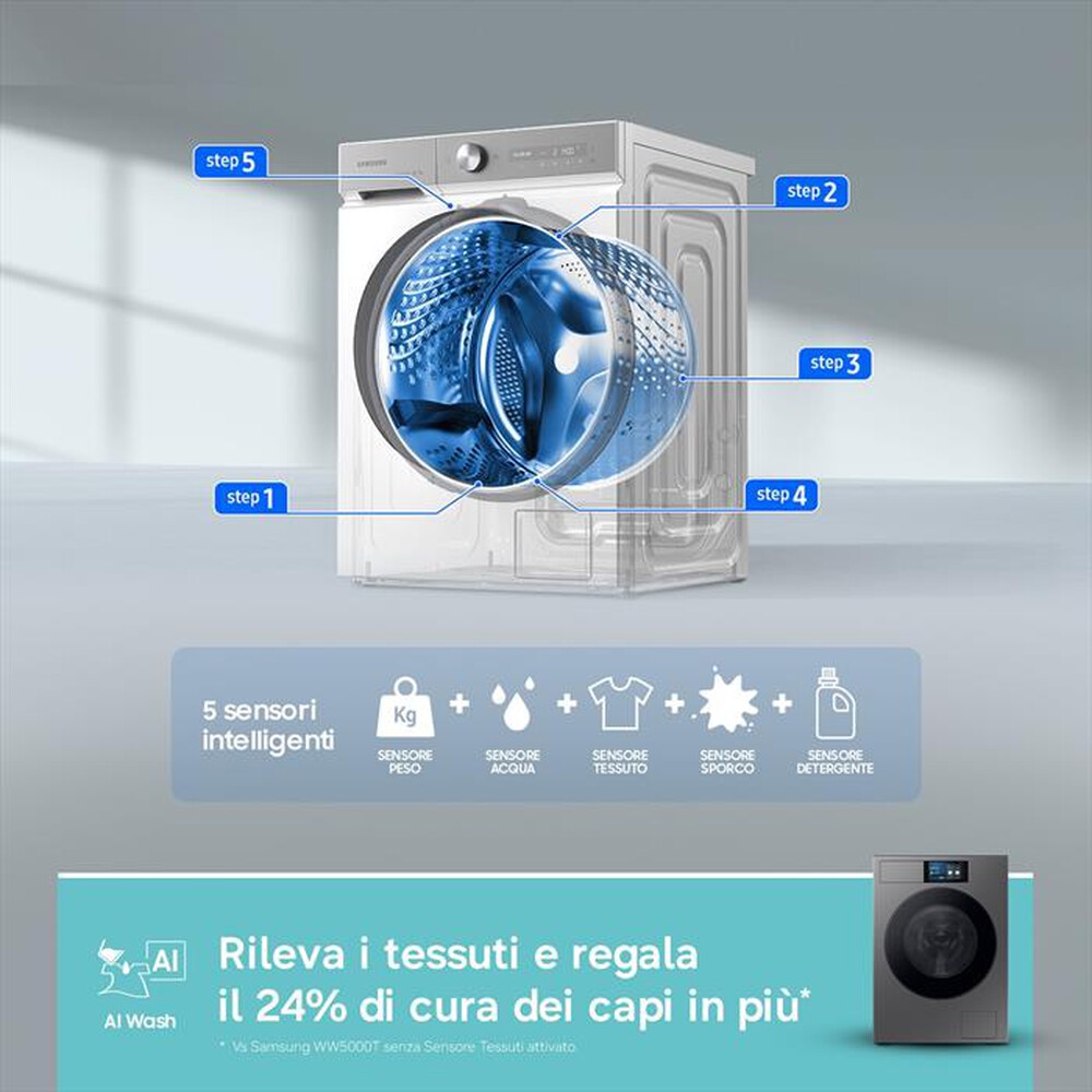 Immagine del prodotto SAMSUNG - Lavatrice WF90F09C4SU3 9KG Classe A-Dark Silver Steel - obl&ograve; Nero