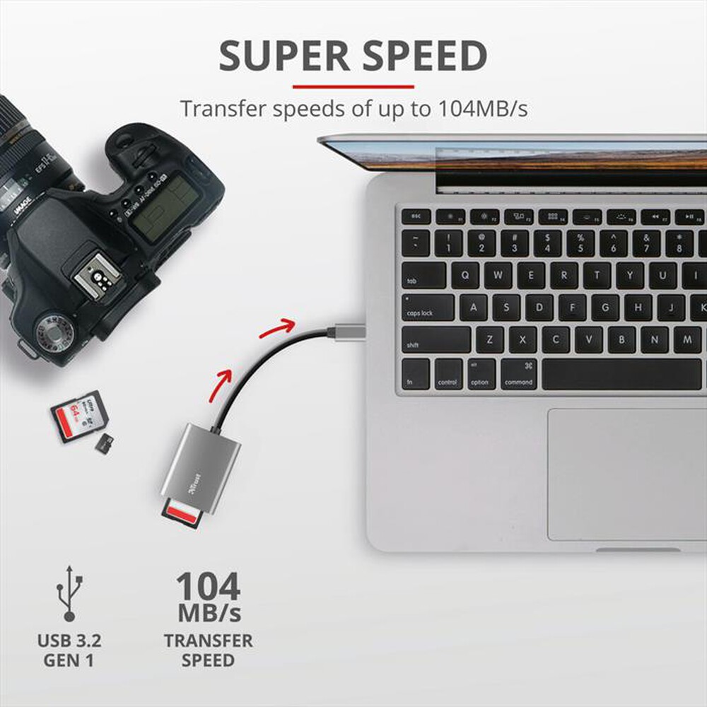 "TRUST - DALYX FAST USB-C CARDREADER-Grey"