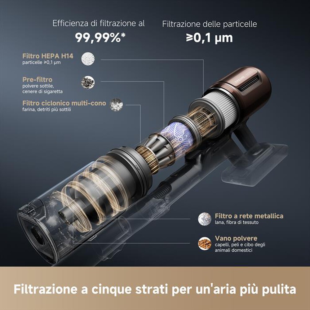 Immagine del prodotto DREAME - V30VIM-Granata