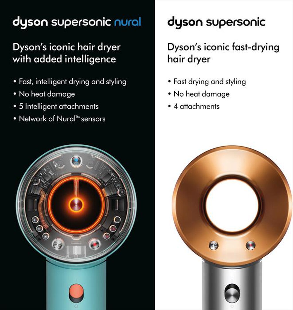 "DYSON - DYSON SUPERSONIC NURAL™-ACQUAMARINA/TANGERINE"