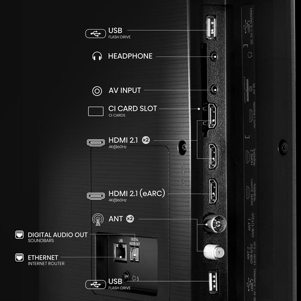 Immagine del prodotto HISENSE - Smart TV QLED 75" 4K Ultra HD 75E79Q-NERO