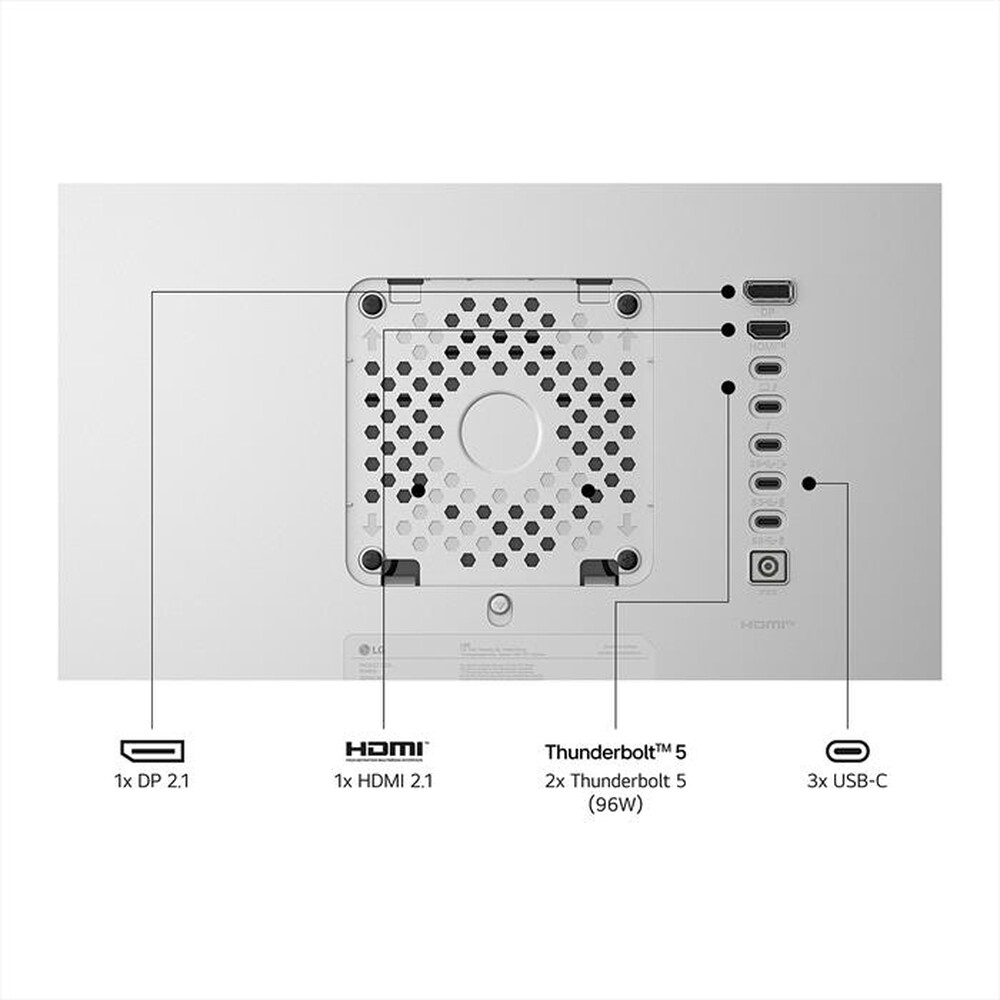 Immagine del prodotto LG - Monitor LCD 31,5" 32U990A