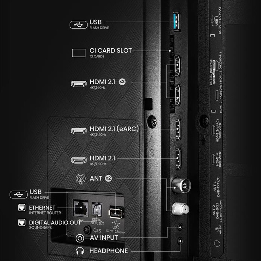 Immagine del prodotto HISENSE - Smart TV OLED 4K 65" 65A85Q-NERO