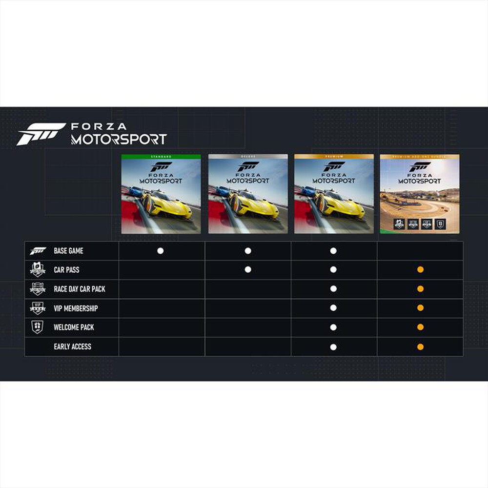 Immagine del prodotto MICROSOFT - FORZA MOTORSPORT - STANDARD EDITION - XBOX SERIES