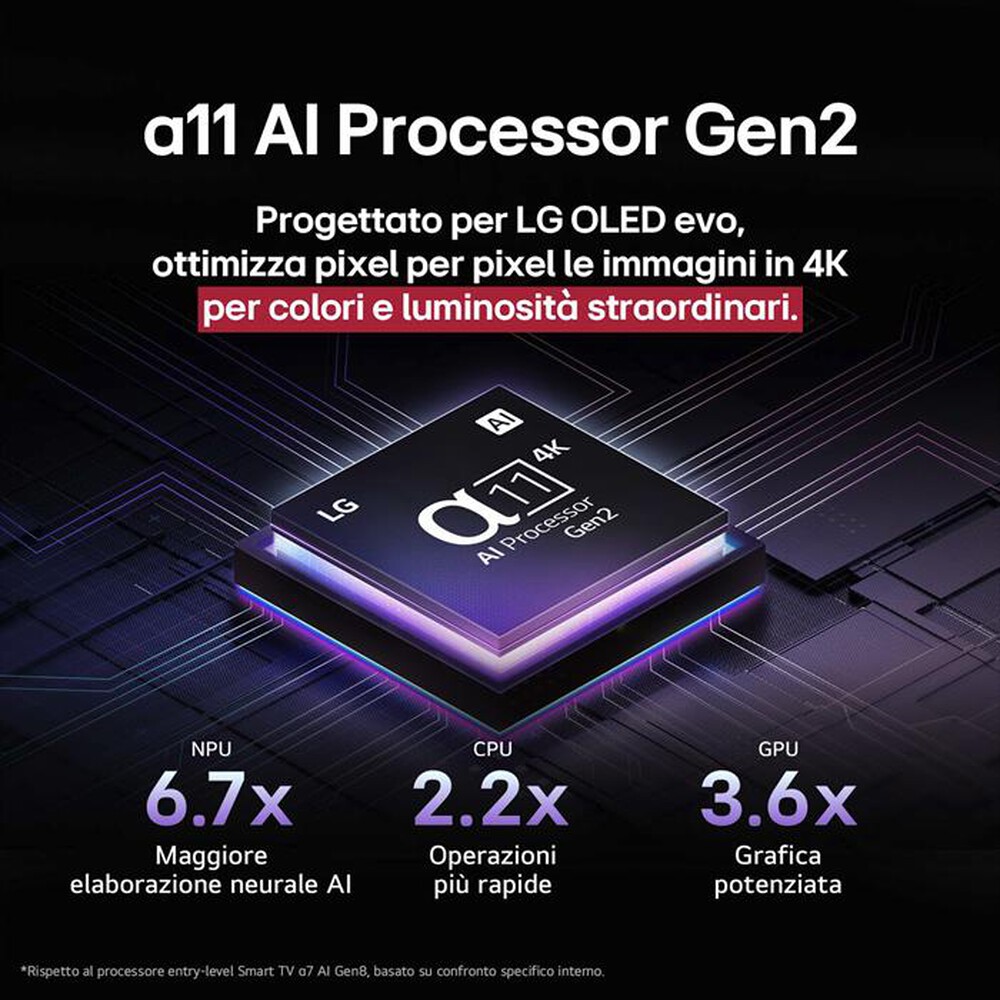 Immagine del prodotto LG - Smart TV OLED evo AI UHD 4K 65" OLED65G56LS-Silver