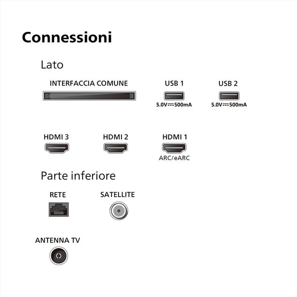 Immagine del prodotto PHILIPS - Smart TV LED UHD 4K 43" 3PUS8009/12-Black