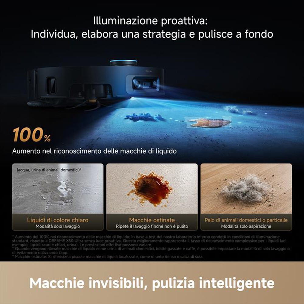 Immagine del prodotto DREAME - Aspirapolvere robot X60 VIM PRO ULTRA COMPLETE-Grigio