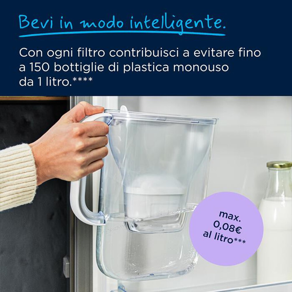 Immagine del prodotto BRITA - Caraffa filtrante STYLE ESSENTIAL 3 FILTRI INCL.-Stone Blue