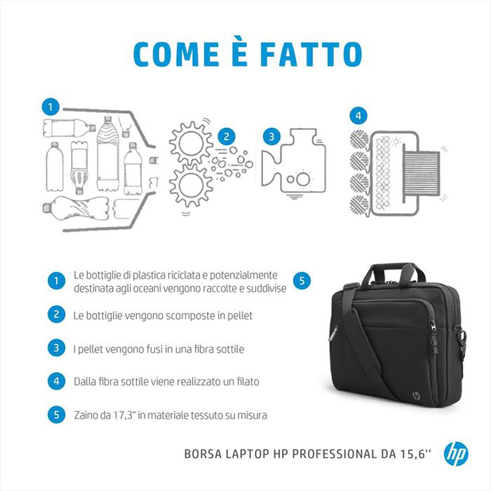 Immagine del prodotto HP - Borsa Notebook RENEW BUSINESS 15.6"-Nera