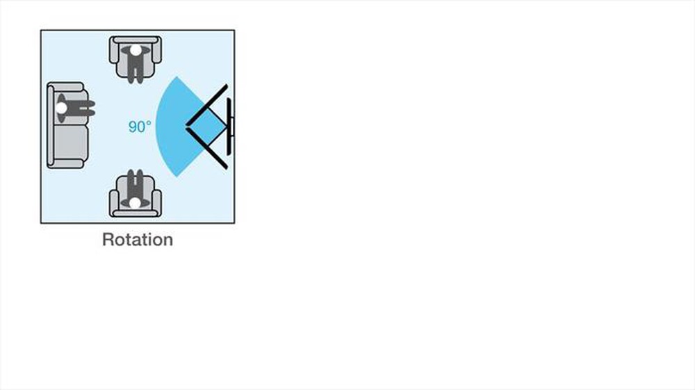 Immagine del prodotto CME - ER400 Rotation-Nero