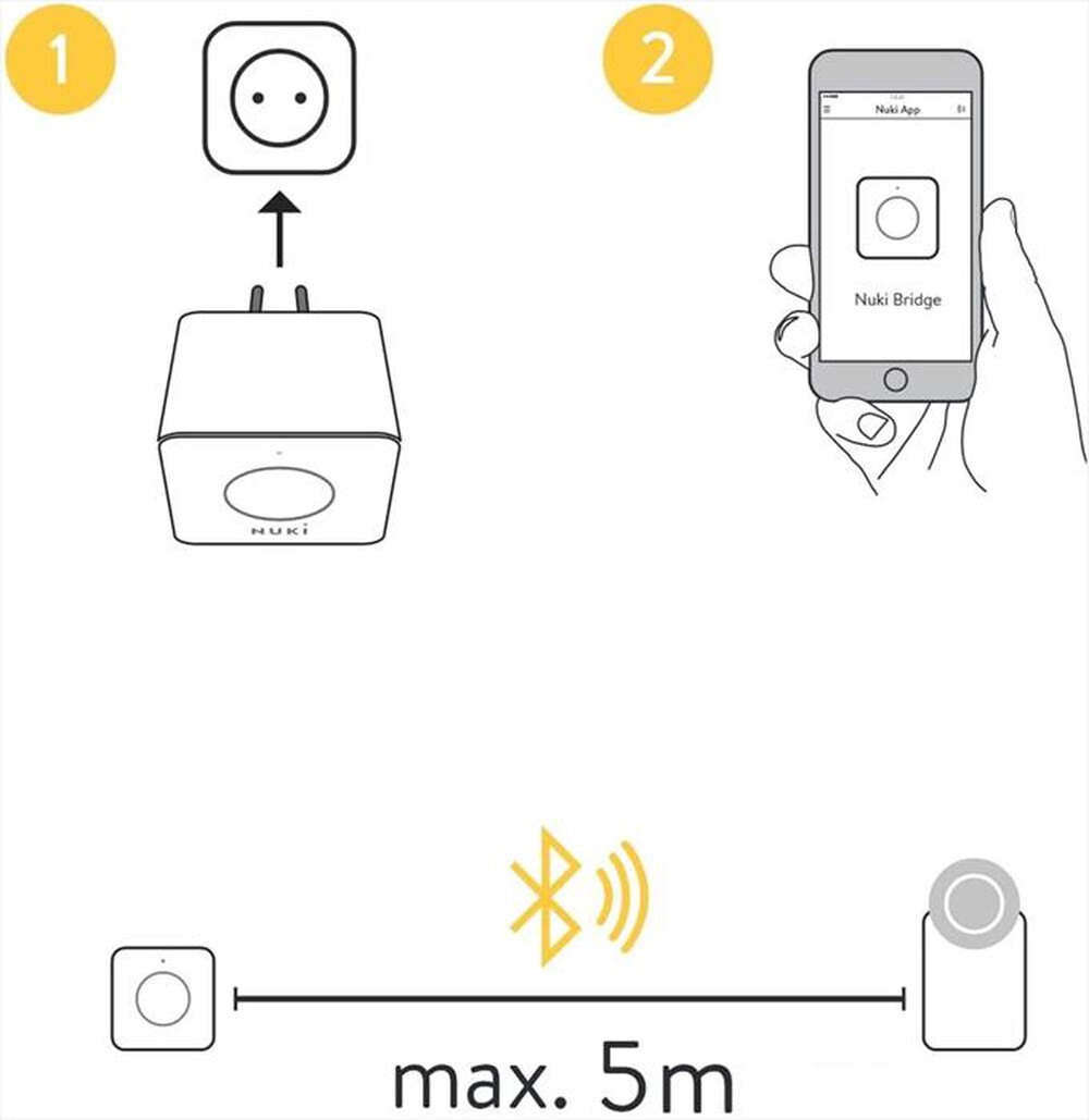 "NUKI - COMBO - SMART LOCK 3.0 + BRIDGE-WHITE"