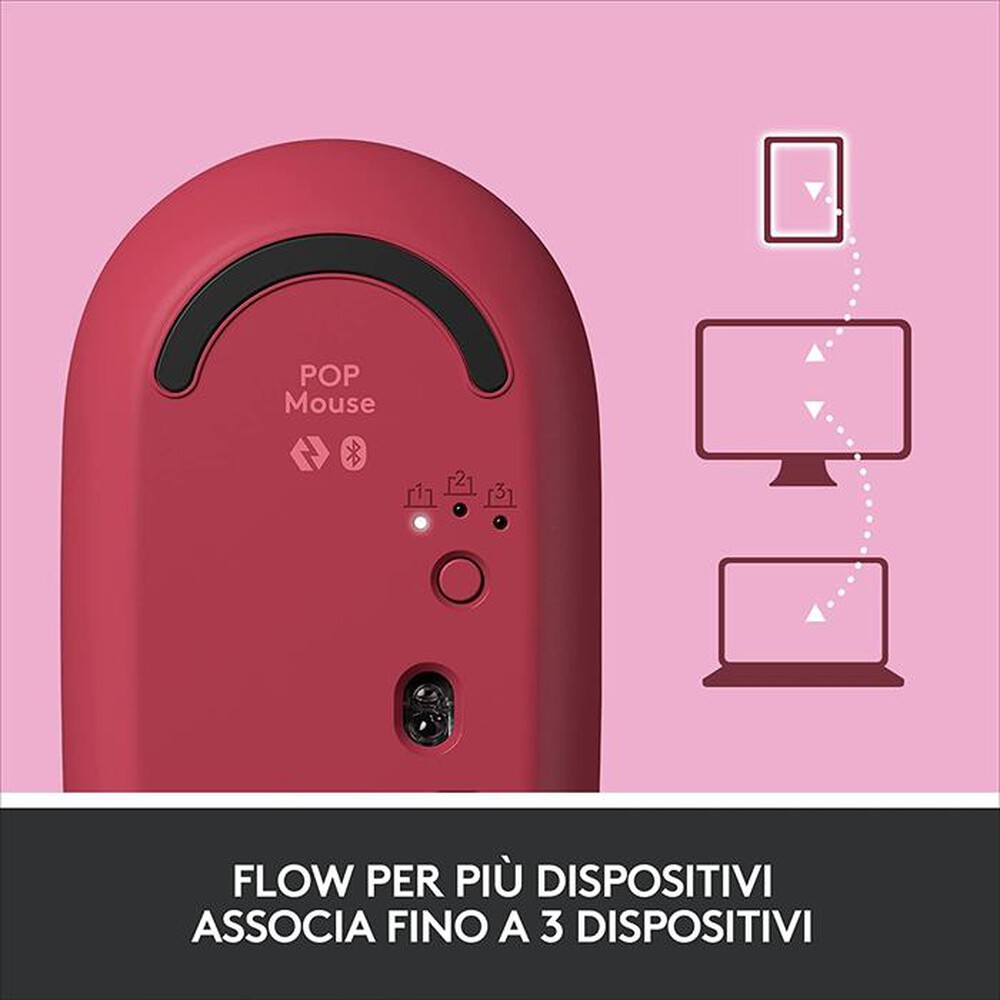 Immagine del prodotto LOGITECH - POP Mouse-Heartbreaker