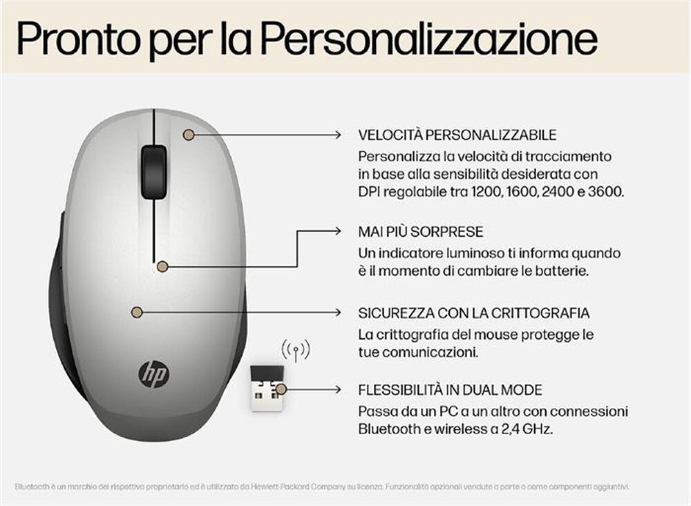 Immagine del prodotto HP - DUAL MODE MOUSE 300-Silver