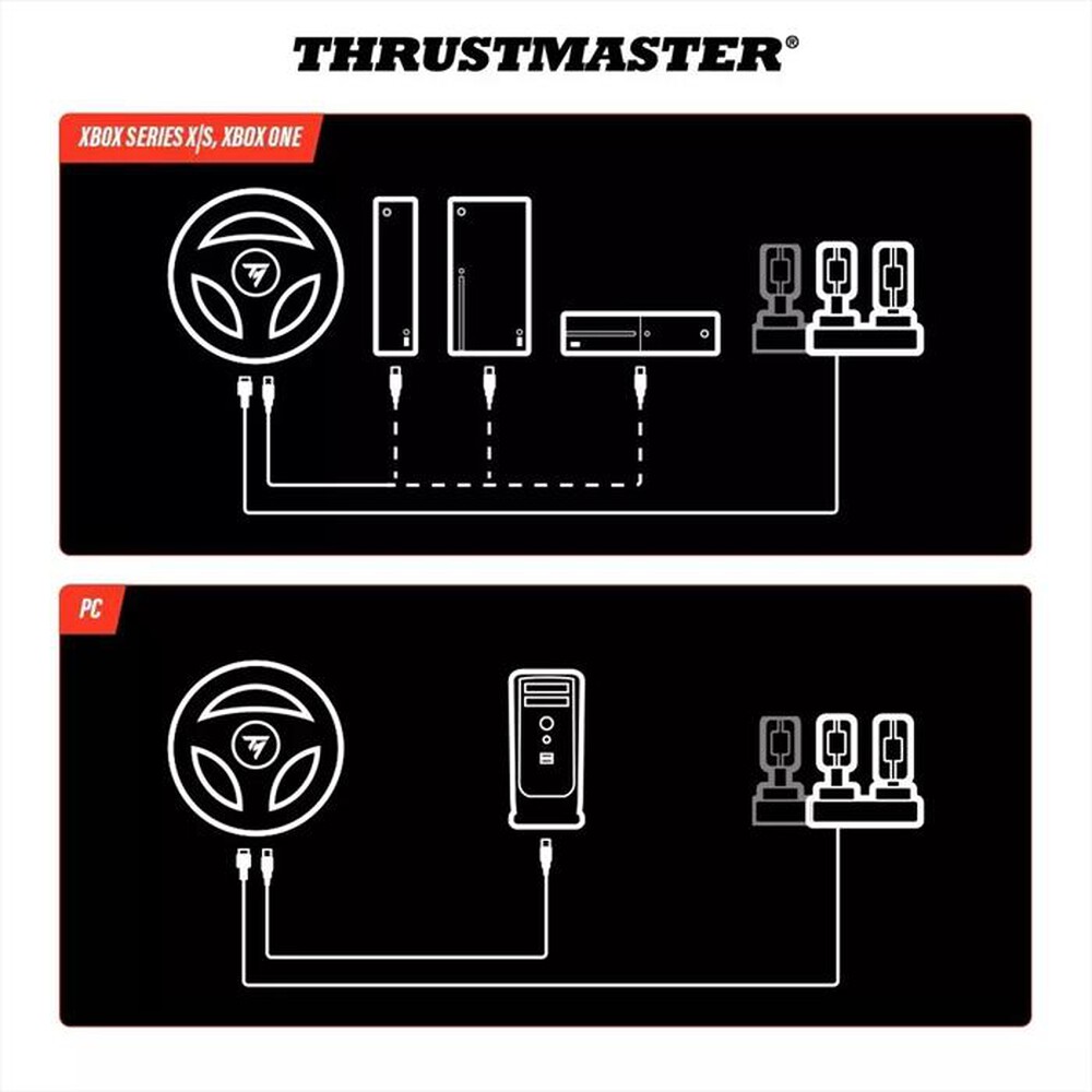 Immagine del prodotto THRUSTMASTER - Sterzo + Pedali T98-X FERRARI 296 GTS-Nero