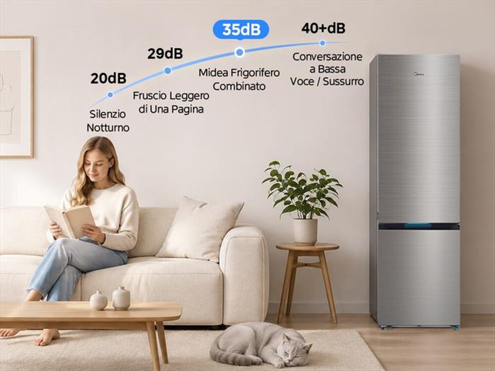 Immagine del prodotto MIDEA - Frigorifero combinato MDRB600MIC46 Classe C 442lt-Inox