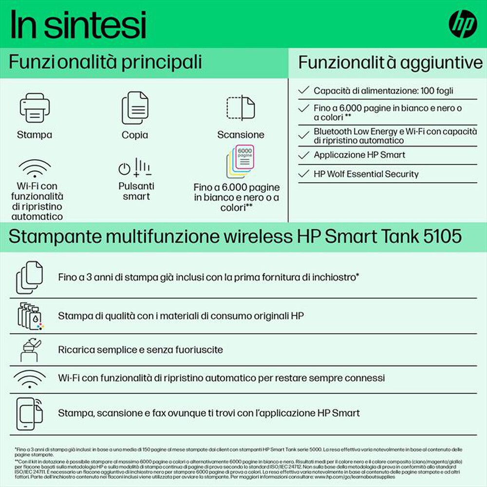 Immagine del prodotto HP - Stampante multifunzione SMARTTANK 5105-Bianca