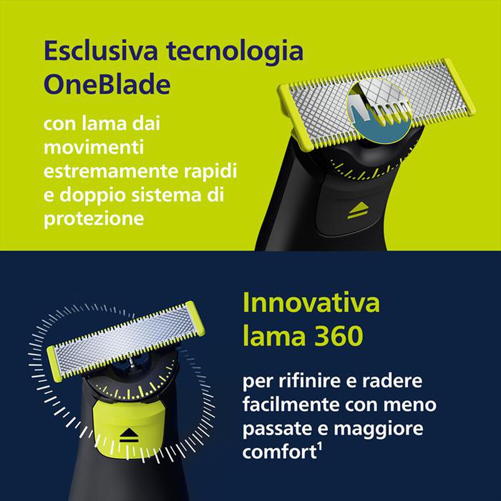 Immagine del prodotto PHILIPS - Regolabarba OneBlade PRO 360 QP6542/15-Nero