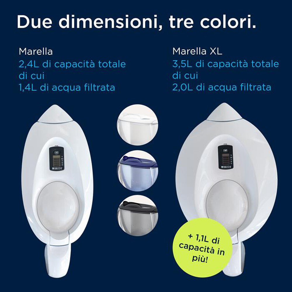 Immagine del prodotto BRITA - Caraffa filtrante MARELLA XL MXPRO-Blu/trasparente
