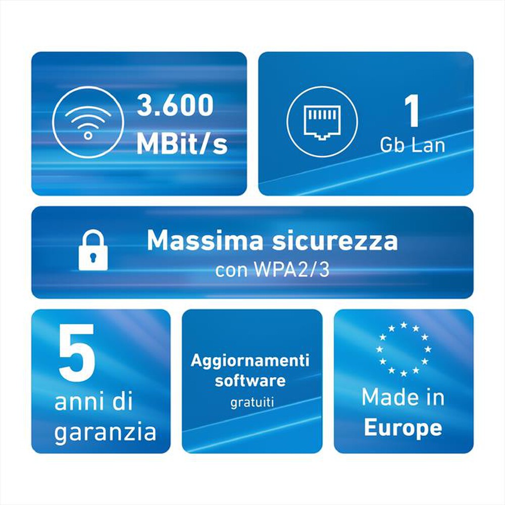 Immagine del prodotto FRITZ! - Wi-Fi veloce MESH WI-FI SET 1700 3PACK-bianco/rosso