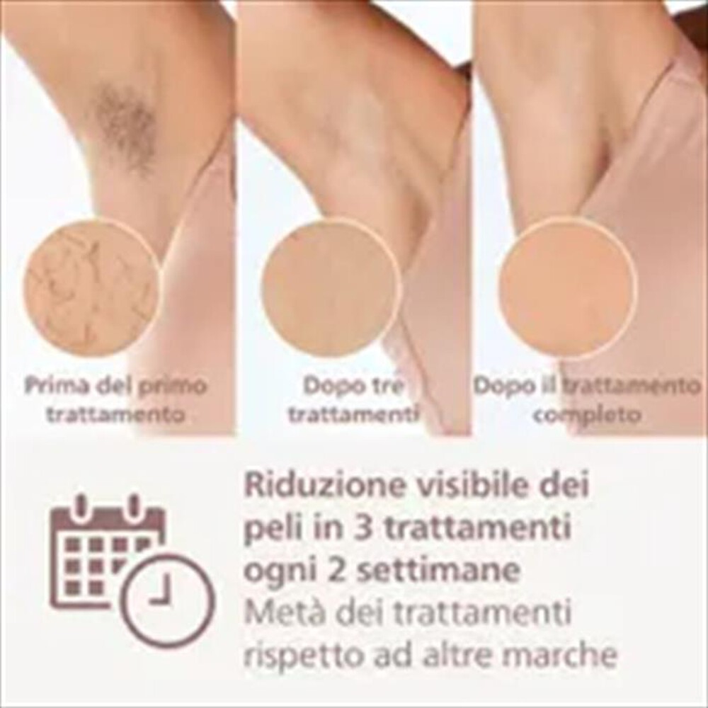 Immagine del prodotto PHILIPS - EPILATORE LUCE PULSATA LUMEA BRI945/00