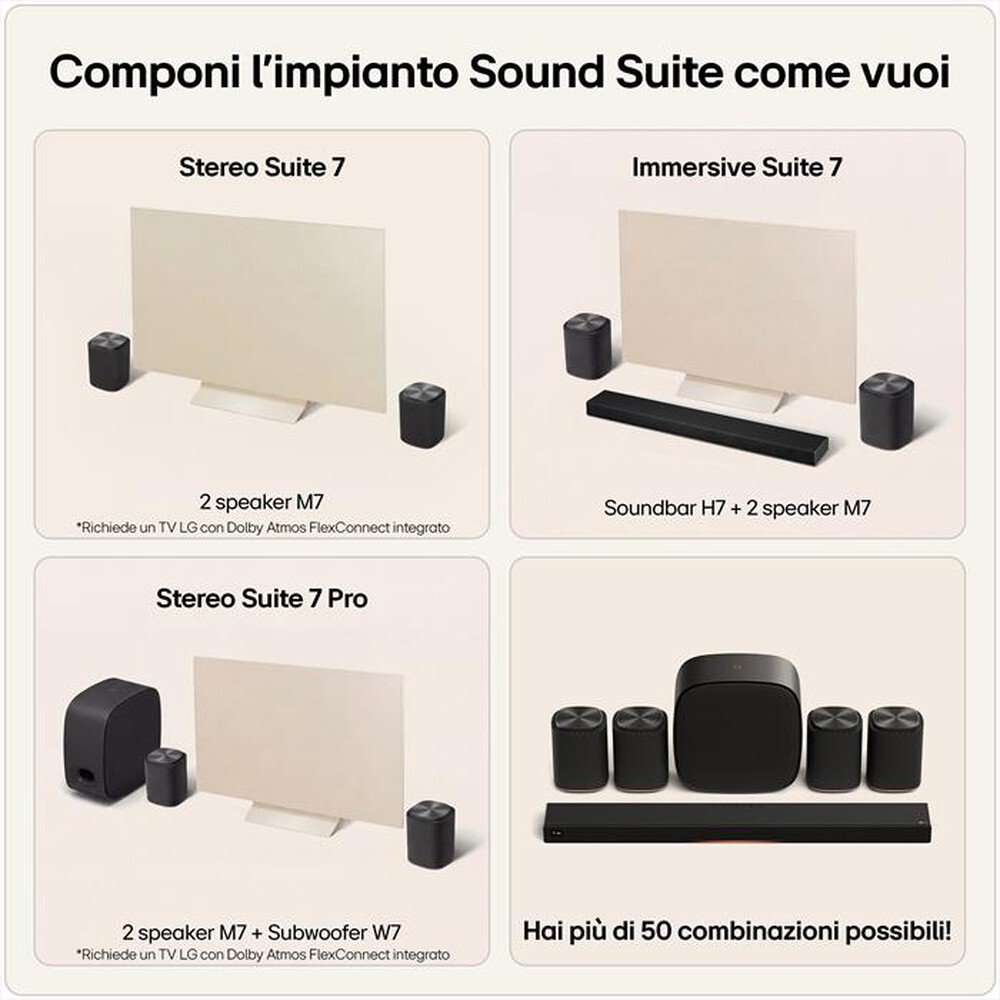 Immagine del prodotto LG - Speaker wireless 2.1.1 canali SOUND SUITE M7-Black