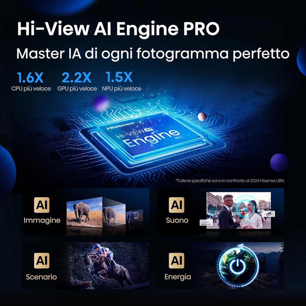 Immagine del prodotto HISENSE - Smart Tv Mini LED PRO 65" 4K Ultra HD 65U8Q 165Hz-Metallo - Grigio Carbone
