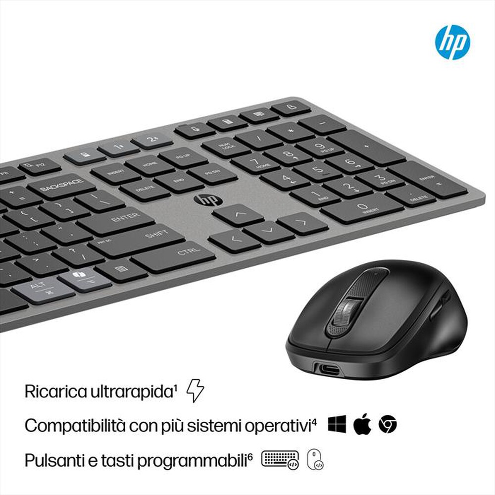 Tastiera E Mouse Wireless HP - Connessione USB 2.4 GHz, Tastiera Silenziosa, Batteria Lunga Durata | Per Ufficio E Casa, Nero Opaco
