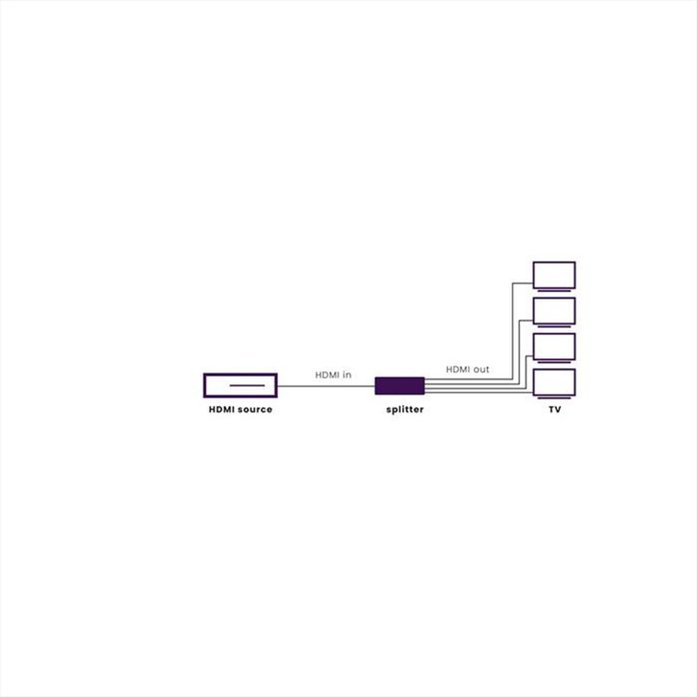 "MARMITEK - SPLIT 614 UHD 2.0"
