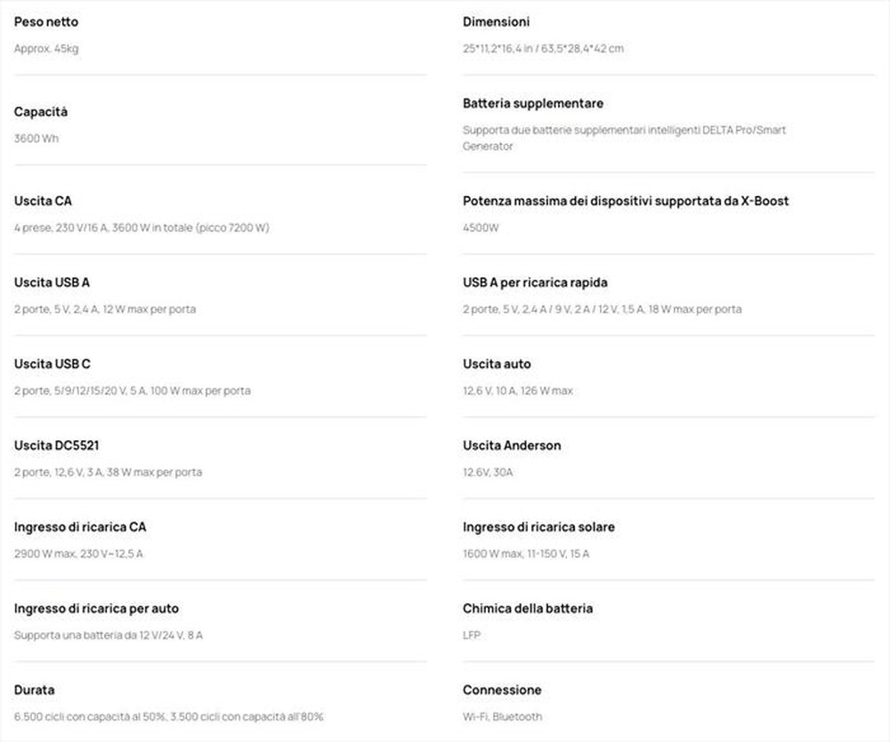 Immagine del prodotto ECOFLOW - Batteria portatile Delta Pro-nero