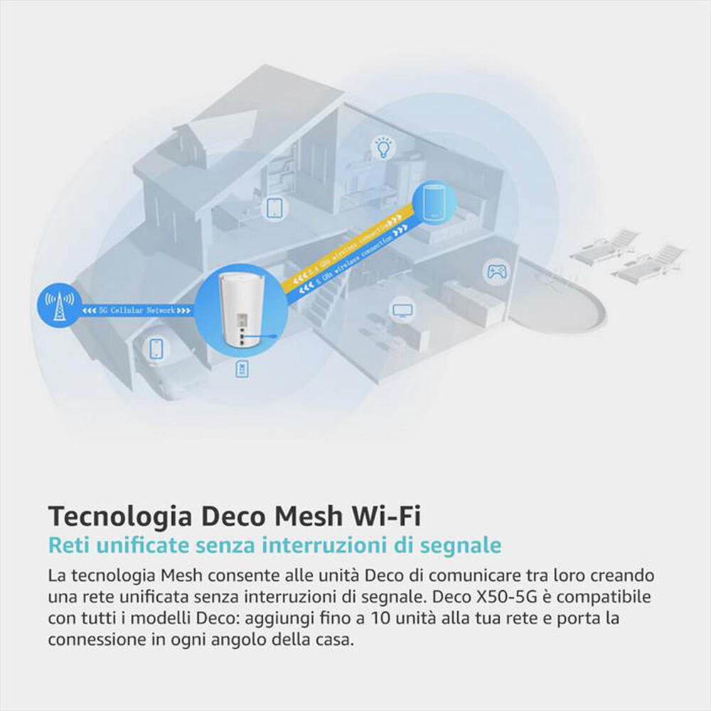 "TP-LINK - MESH ROUTER 5G CON SLOT SIM CARD, WI-FI 6 AX3000"