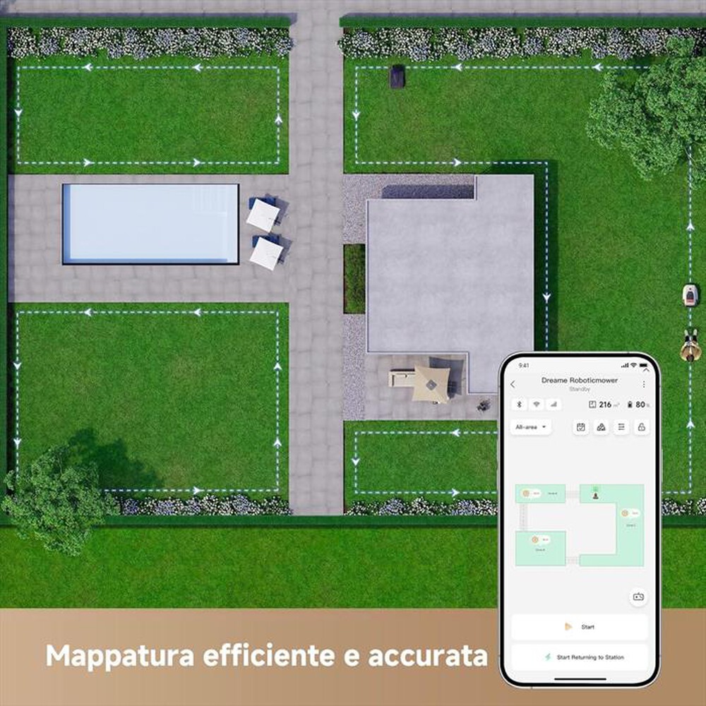 Immagine del prodotto DREAME - Tagliaerba A1 PRO-Grigio / Nero