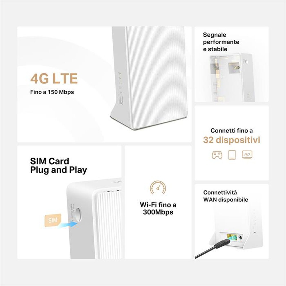 Immagine del prodotto MERCUSYS - MB110-4G 300 MBPS WIRELESS N 4G LTE ROUTER