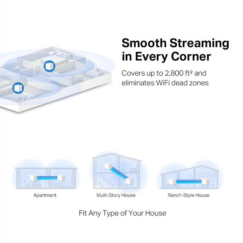 Immagine del prodotto MERCUSYS - Sistema Mesh Wi-Fi AC1200
