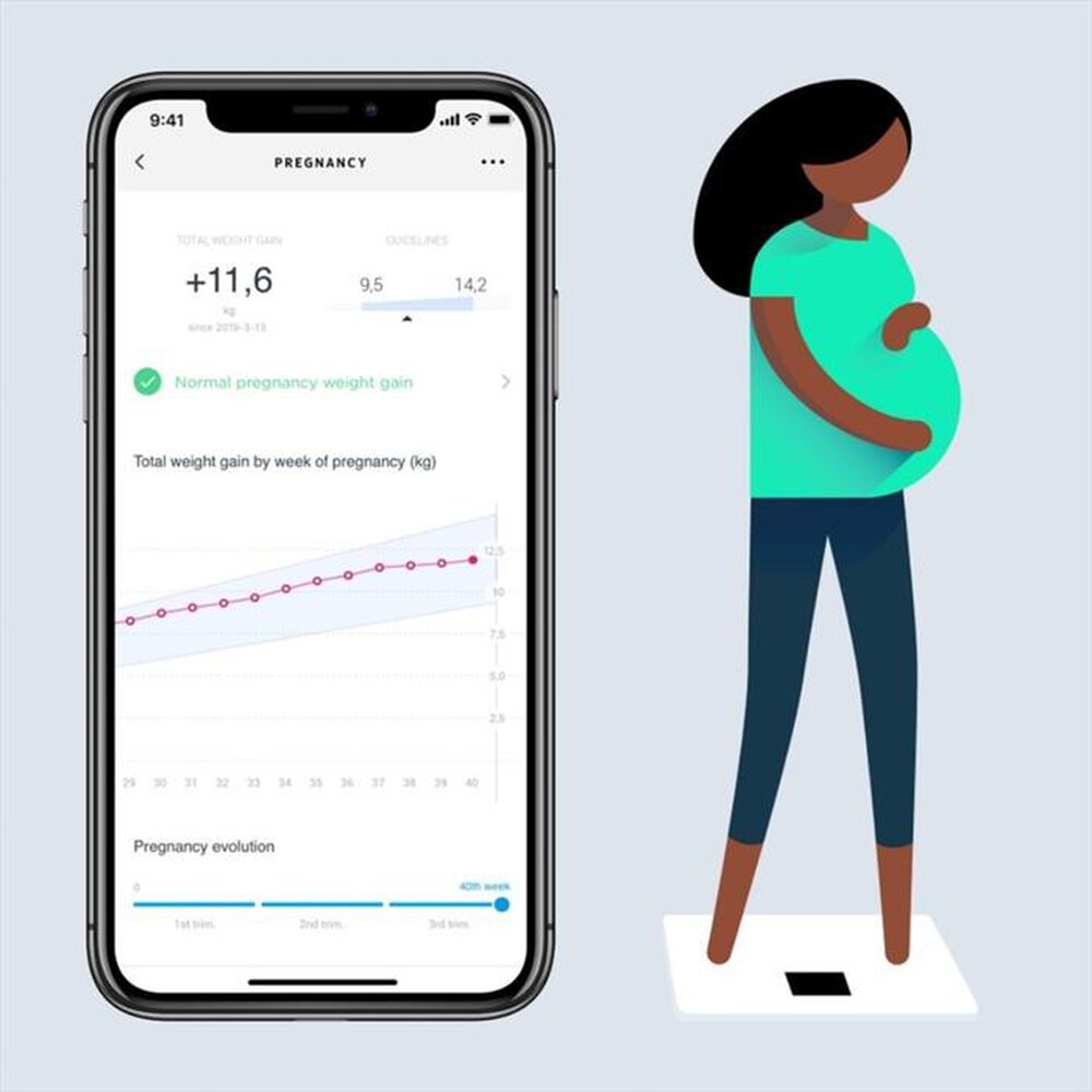 "WITHINGS - KIT BODY WHITE + BPM CONNECT"