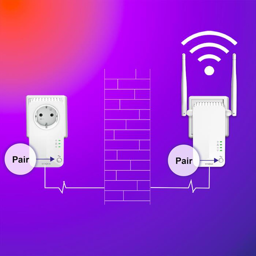 Immagine del prodotto STRONG - Powerline 600 3 pezzi PLWF600TRIEUV2