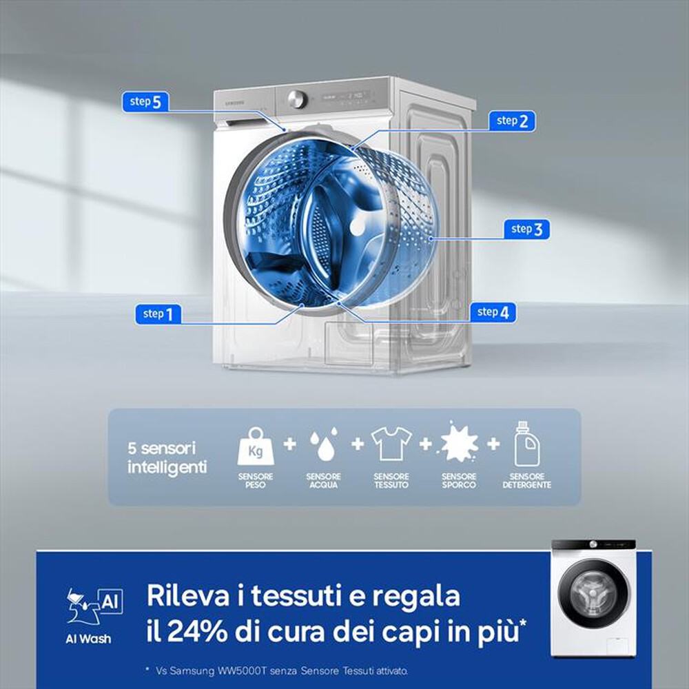 Immagine del prodotto SAMSUNG - Lavatrice WW90DG6G94LKU3 9KG Classe A-bianca con obl&ograve; -pannello nero