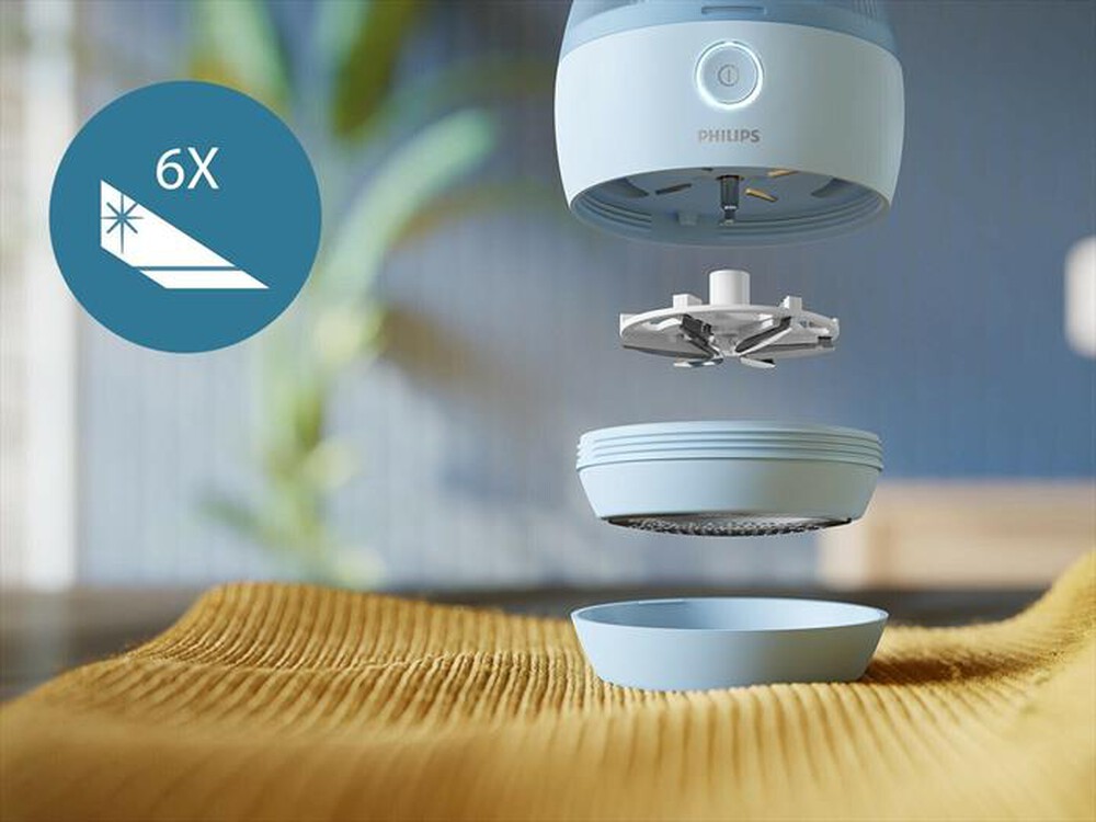 Immagine del prodotto PHILIPS - Levapelucchi SERIES 1000 GCA2100/20