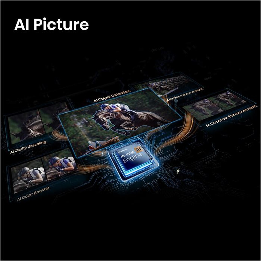 Immagine del prodotto HISENSE - Smart TV QLED 85" 4K 85E79S PRO-NERO