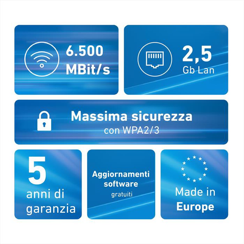 Immagine del prodotto FRITZ! - REPEATER 2700-bianco/rosso