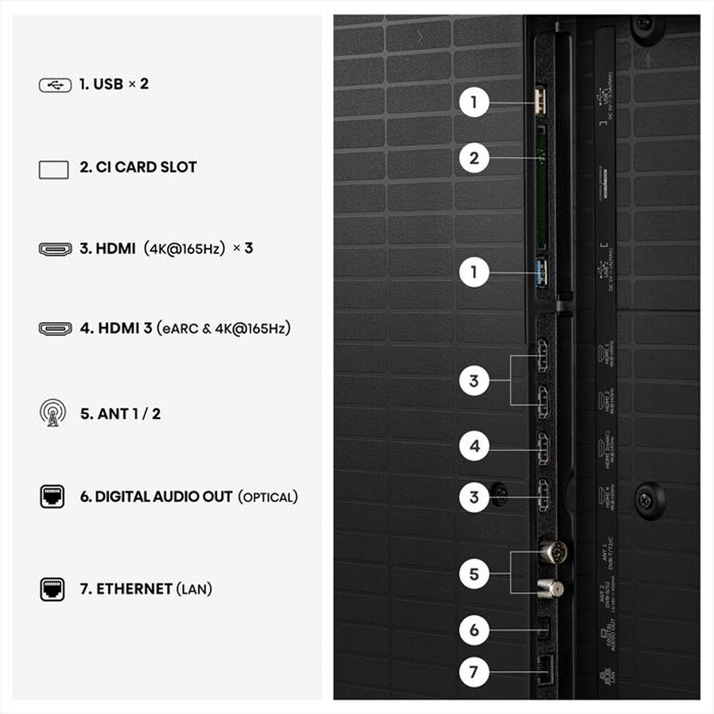 Immagine del prodotto HISENSE - 75U7S PRO-NERO