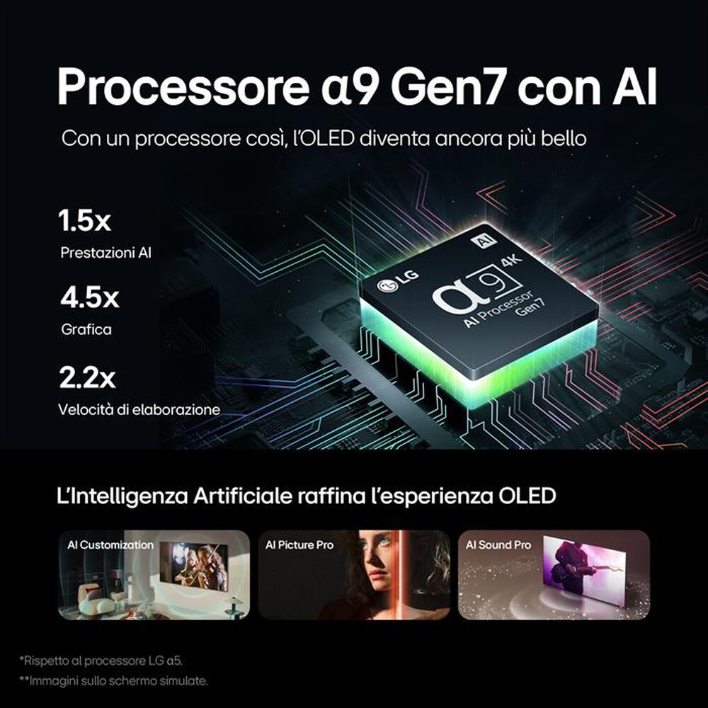 Immagine del prodotto LG - Smart TV OLED evo UHD 4K 48" Serie C4 OLED48C44LA-Marrone