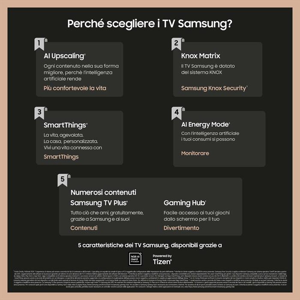 Immagine del prodotto SAMSUNG - Smart TV Q-LED UHD 4K 55" QE55LS03DAUXZT-Black