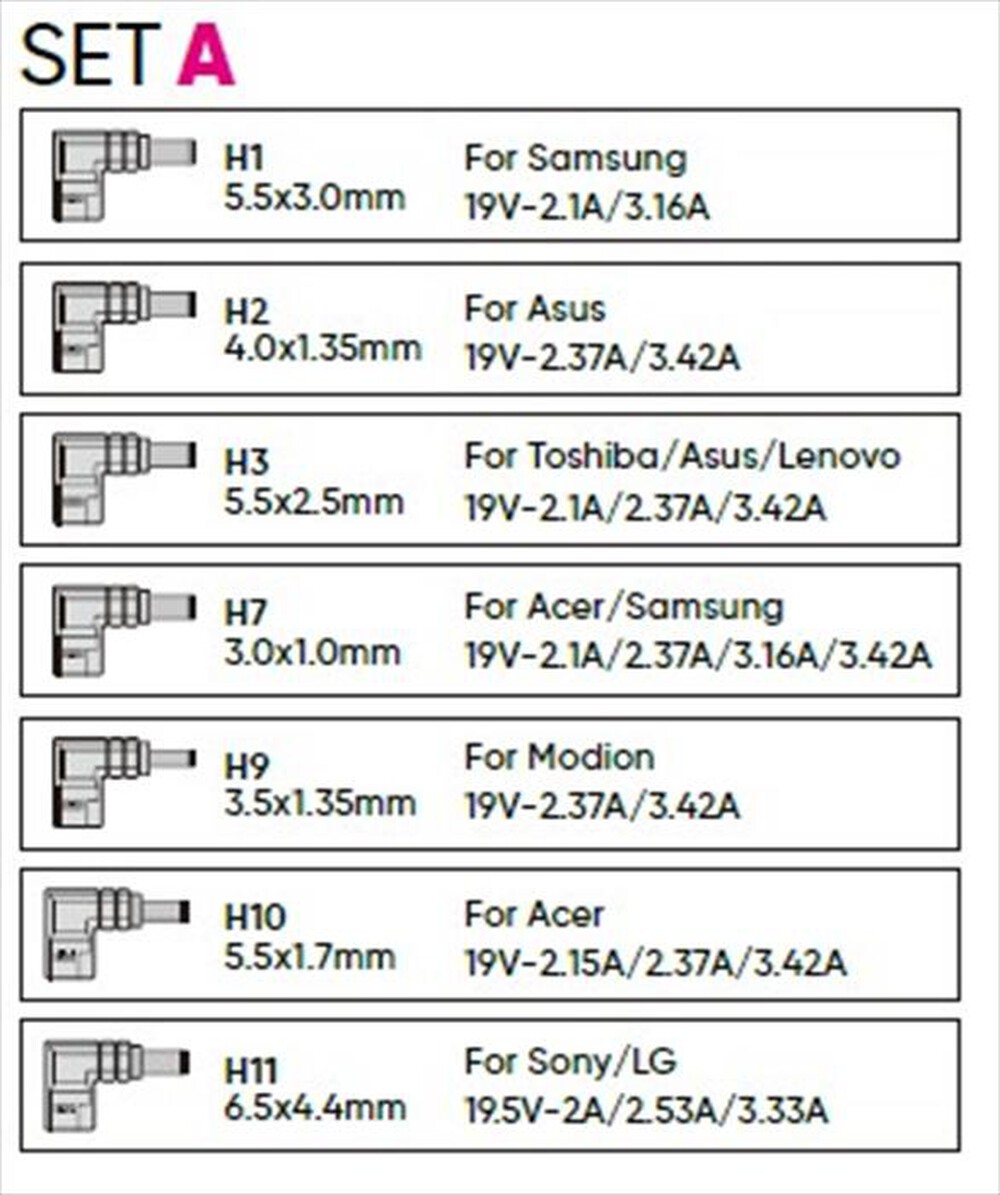 Immagine del prodotto AAAMAZE - ALIMENTATORE UNIVERSALE 65W SET A-Nero