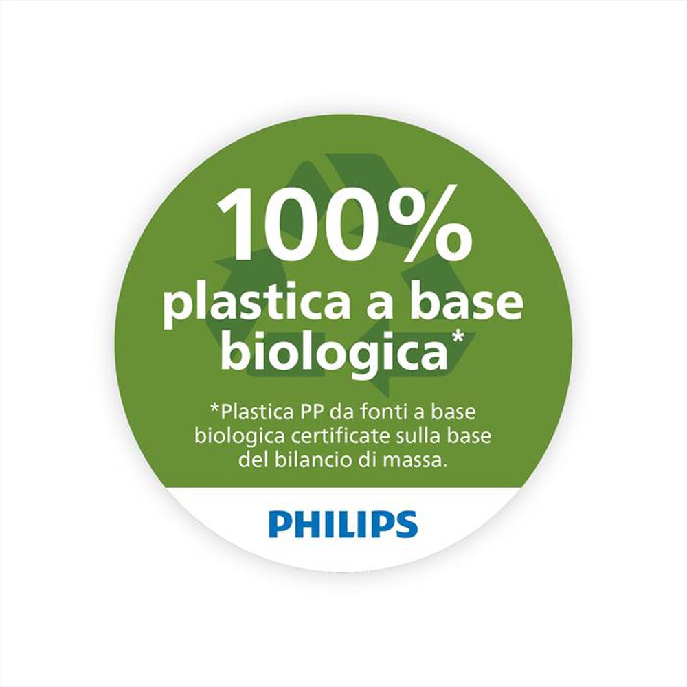 "PHILIPS - ECO CONSCIOUS EDITION HD2640/10"