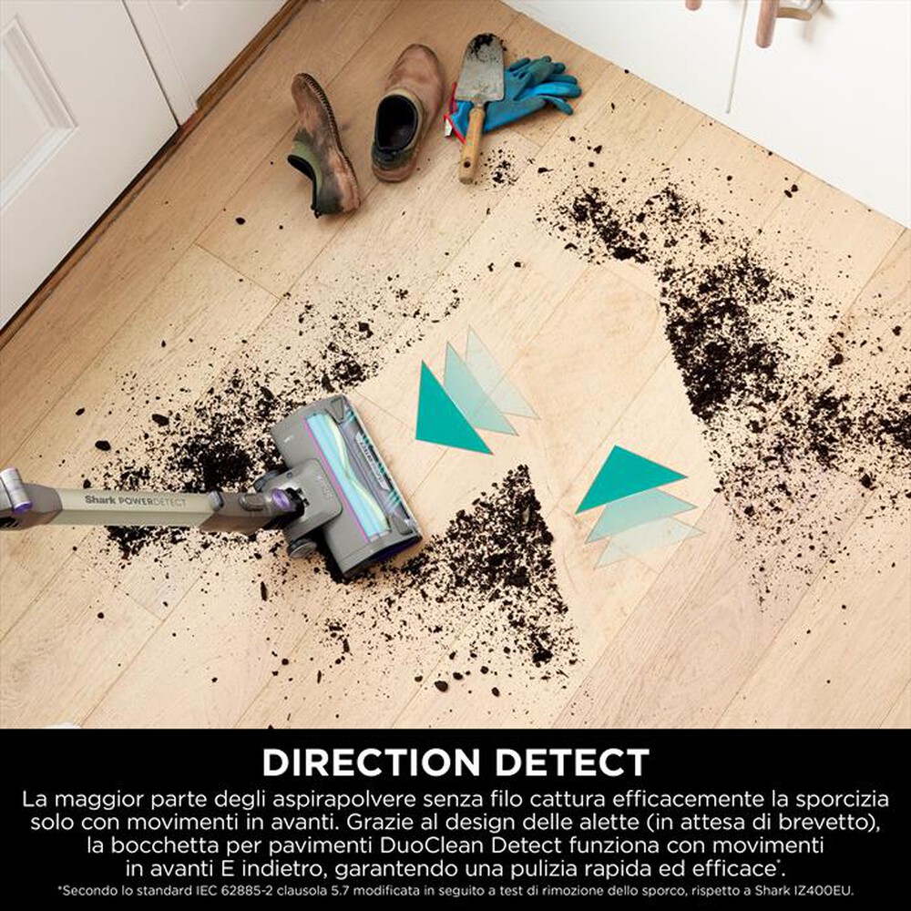Immagine del prodotto SHARK - SCOPA ELETTRICA SENZA FILO DETECT PRO MAX AUTOEMPT-Grigio