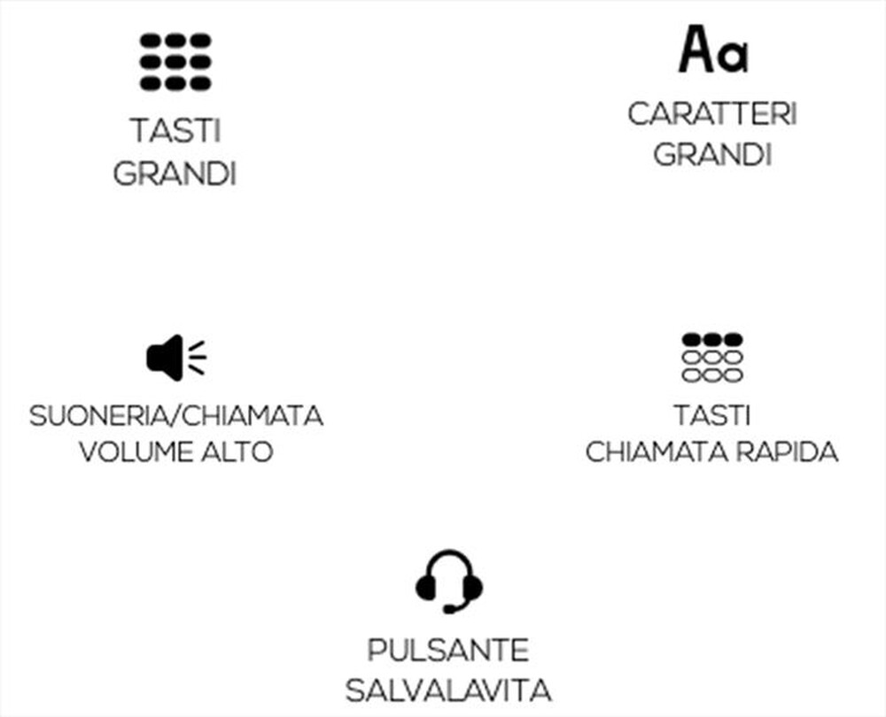 Immagine del prodotto BEGHELLI - SALVALAVITA PHONE SLV10-GRIGIO