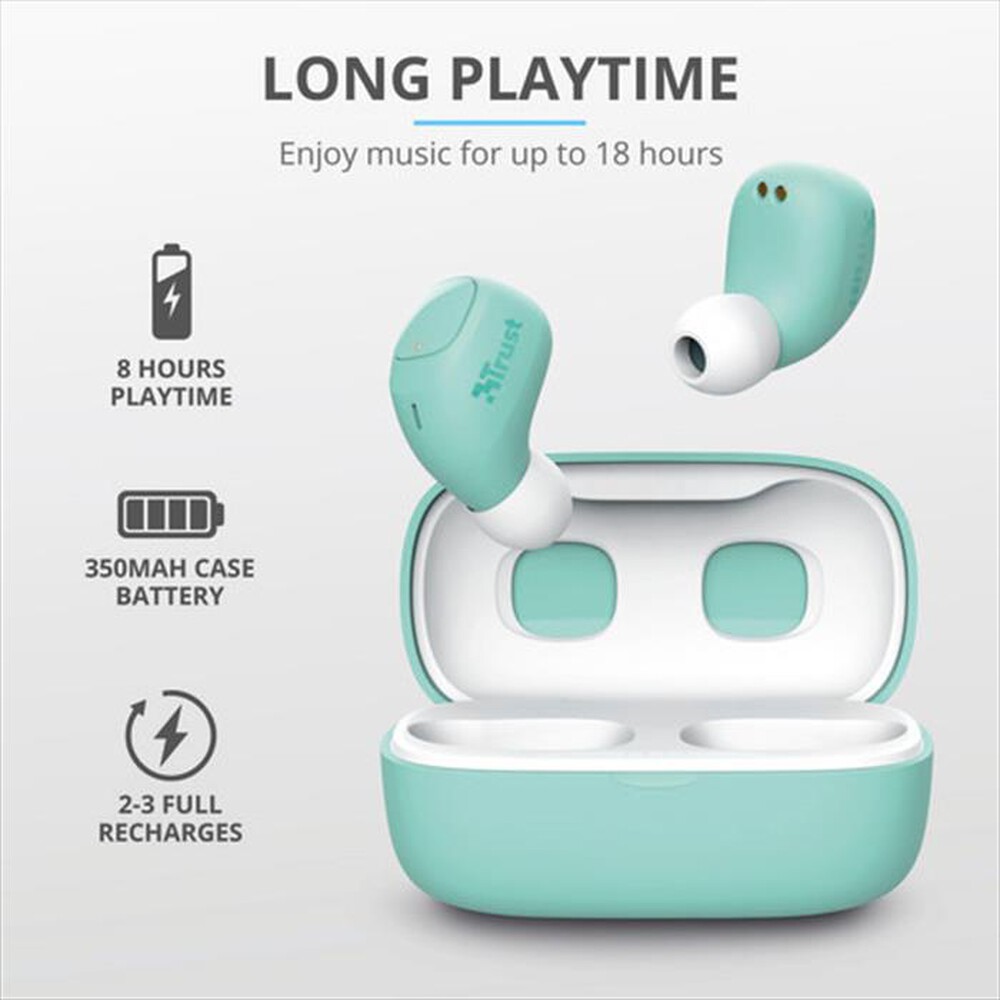 "TRUST - NIKA COMPACT BLUETH EARPHONES MINT-Turquoise"