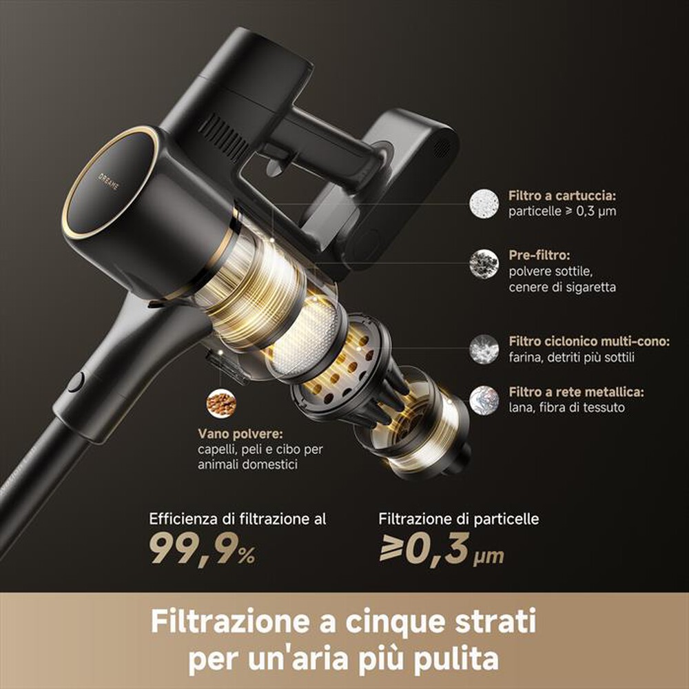 Immagine del prodotto DREAME - Scopa ricaricabile R20 SE-Nero / Oro