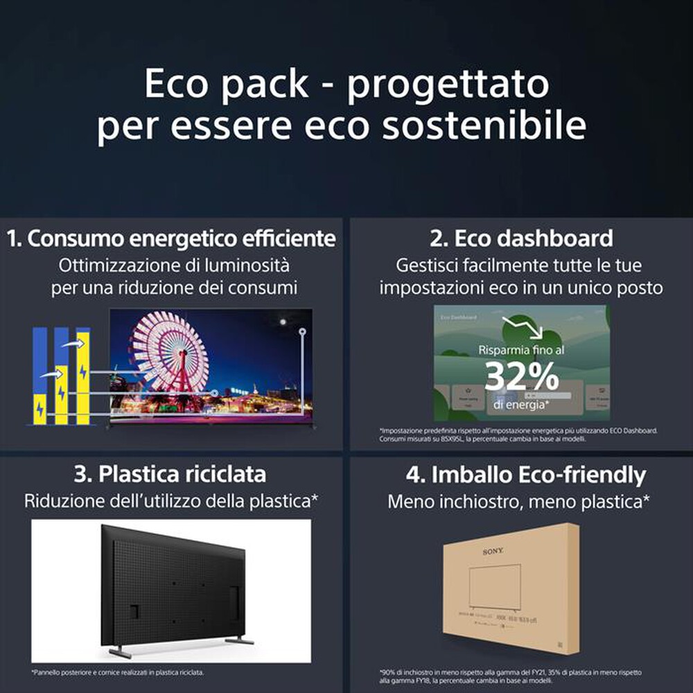 "SONY - Smart TV LED UHD 4K 55\" KD55X85LAEP-Nero"